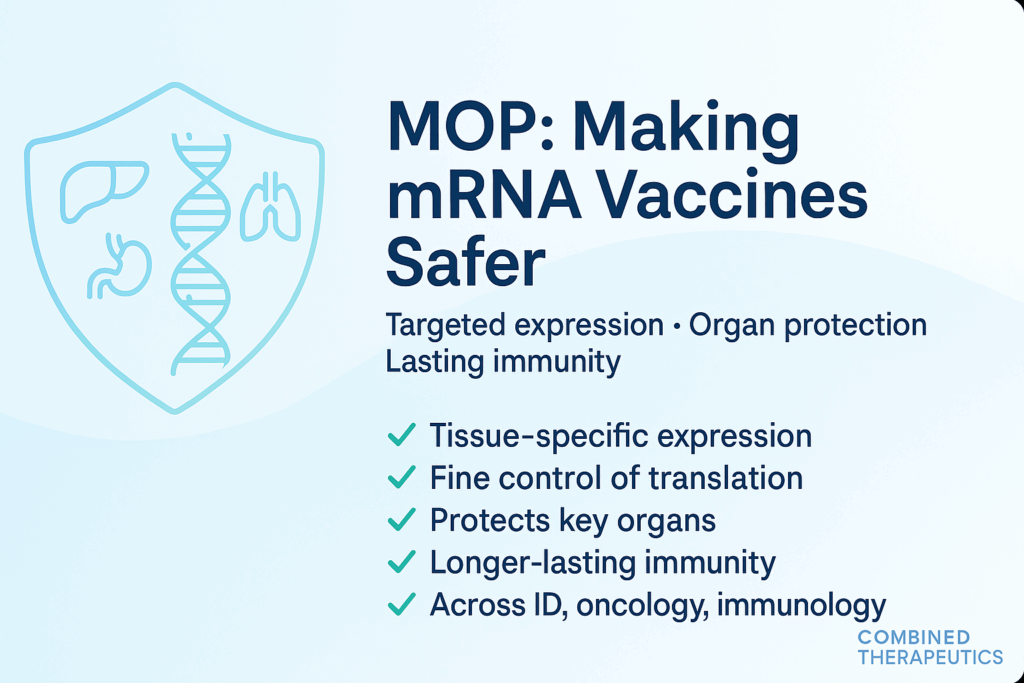 Multi-Organ Protection (MOP): Targeted mRNA, Safer Results